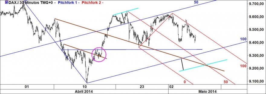 dax1.jpg