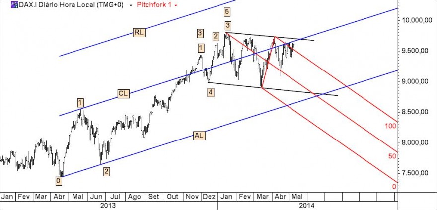 dax.jpg