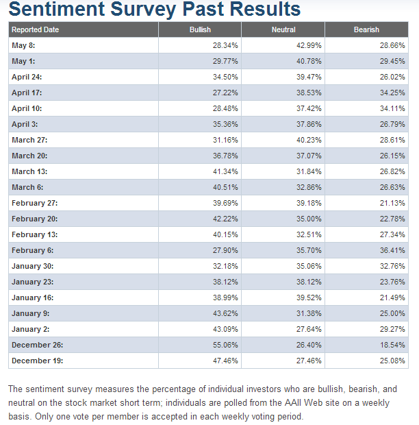 survey.png