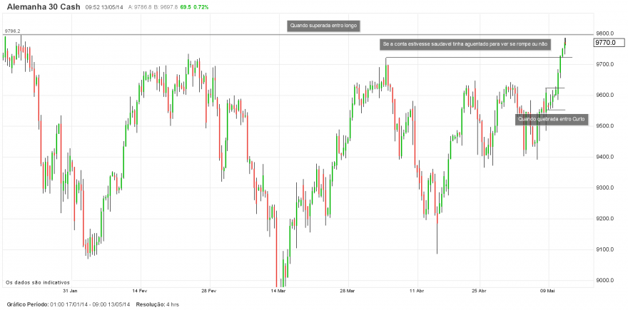 dax mov.png