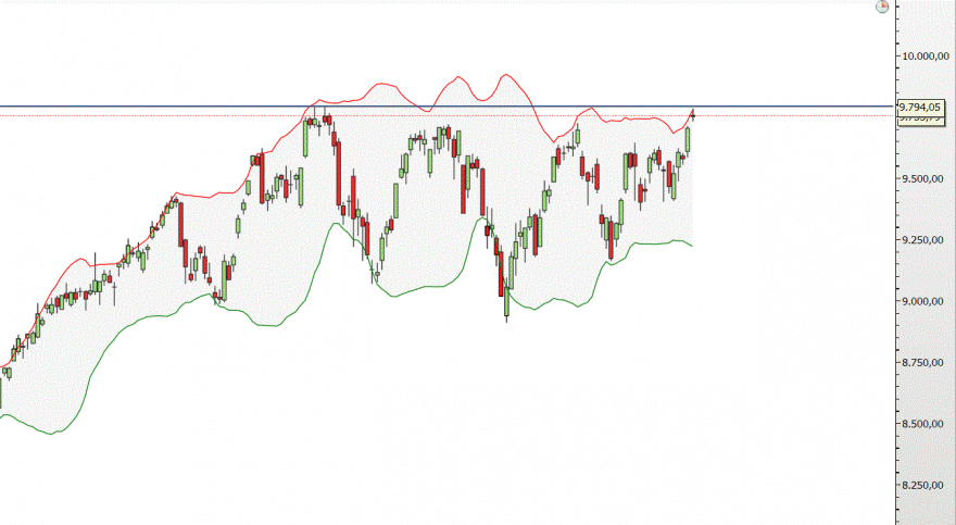 dax2.GIF