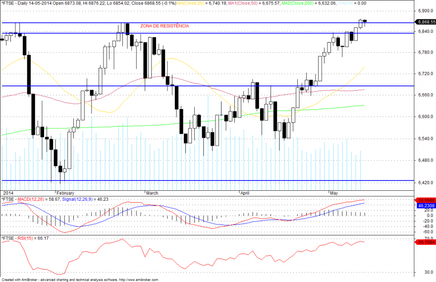 FTSE2.png