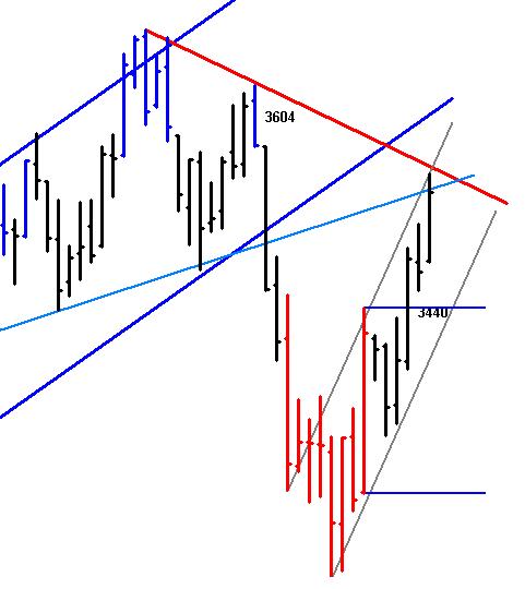 Dax1310.jpg