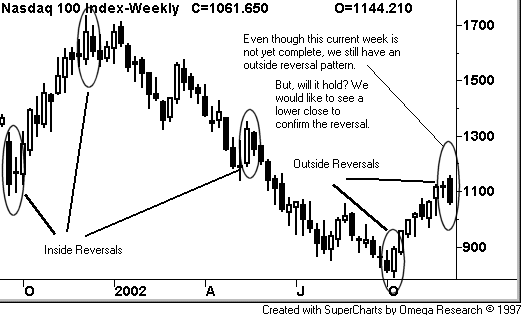 nasdaq99.gif