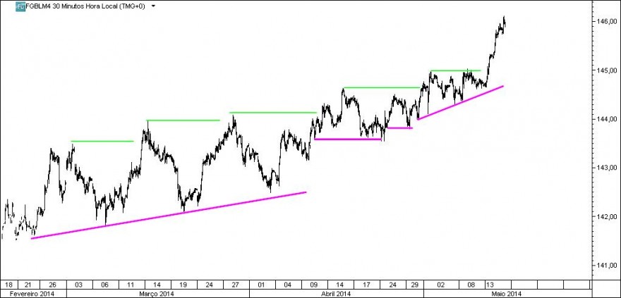 bund.jpg