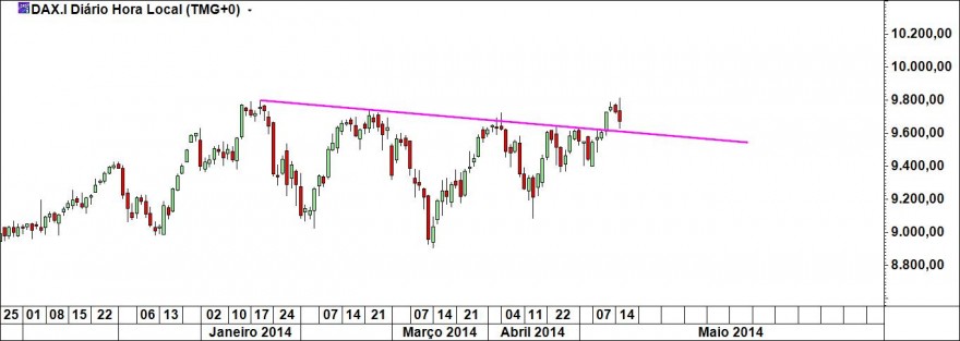 dax2.jpg