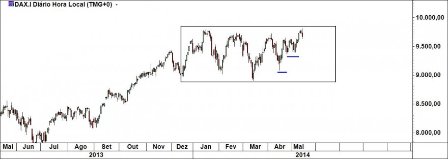 dax1.jpg