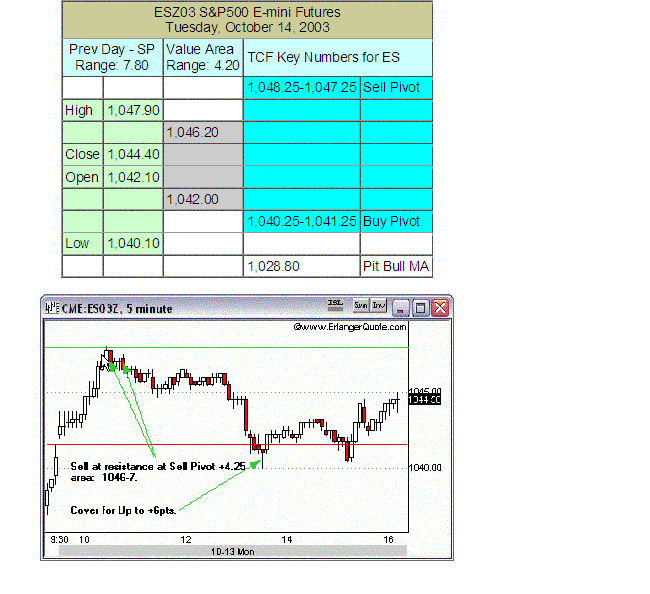 Mohan 141003.GIF