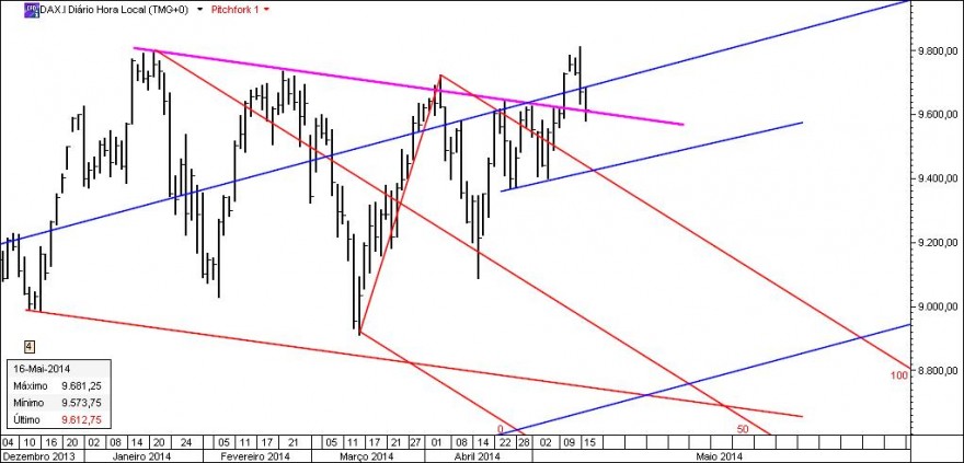 dax1.jpg