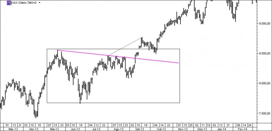 dax3.jpg