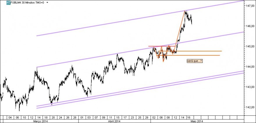 bunds.jpg