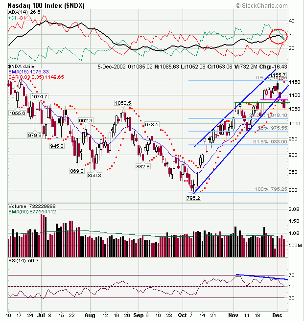 ndx612.gif