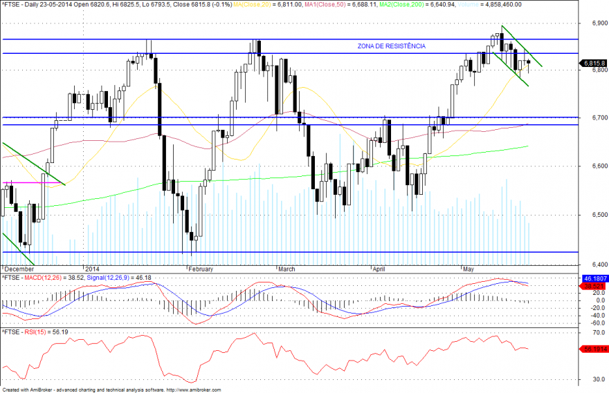 FTSE.png