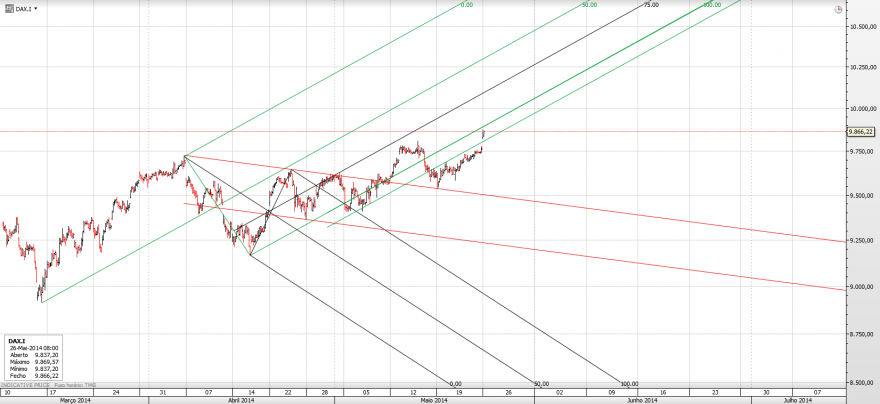 DAX05-26.png