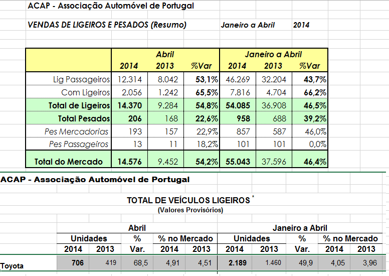 ACAP-abril2014.png