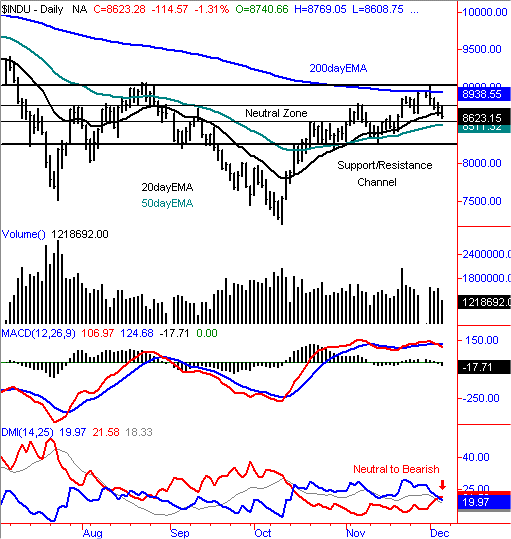indu99.gif