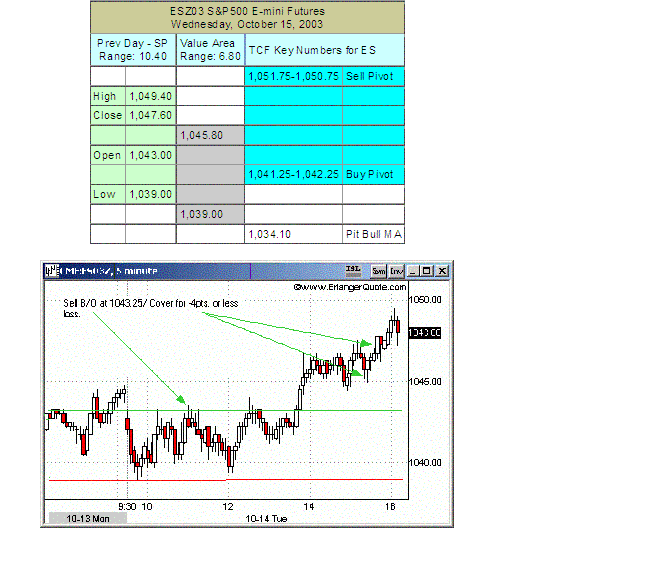 Mohan 151003.GIF