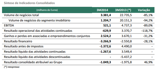 SDC-resumo.png
