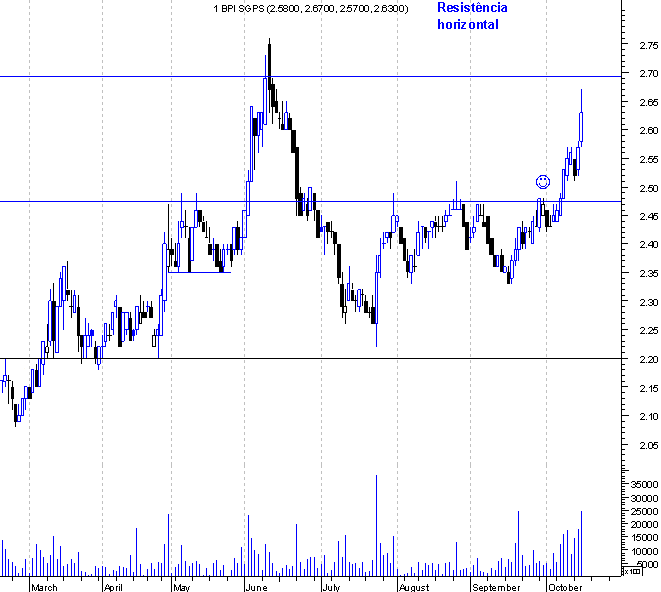 forum-bpi2.gif
