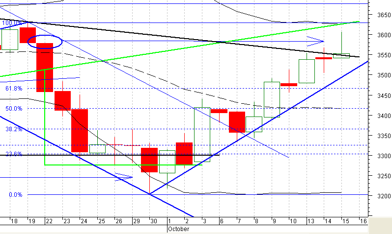dax15Out.gif