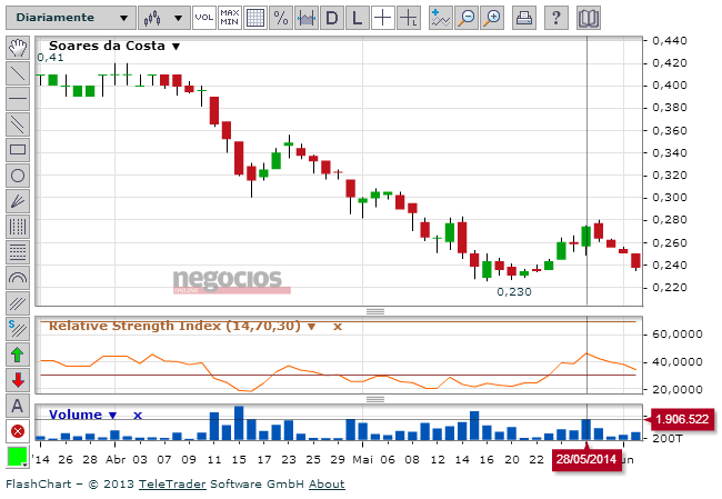 sdc-03062014.PNG