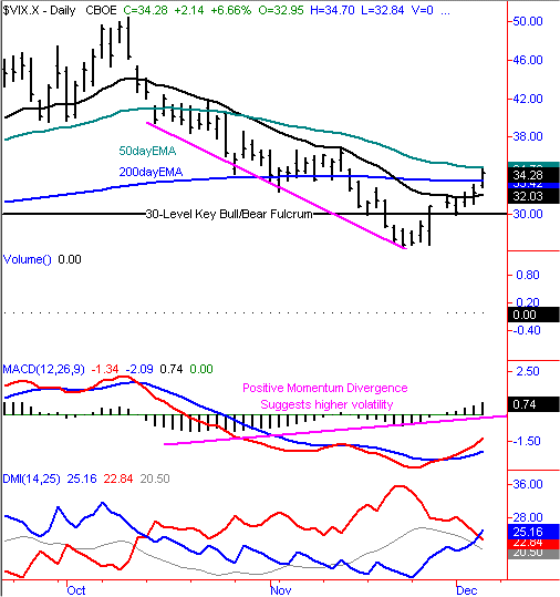 vix99.gif