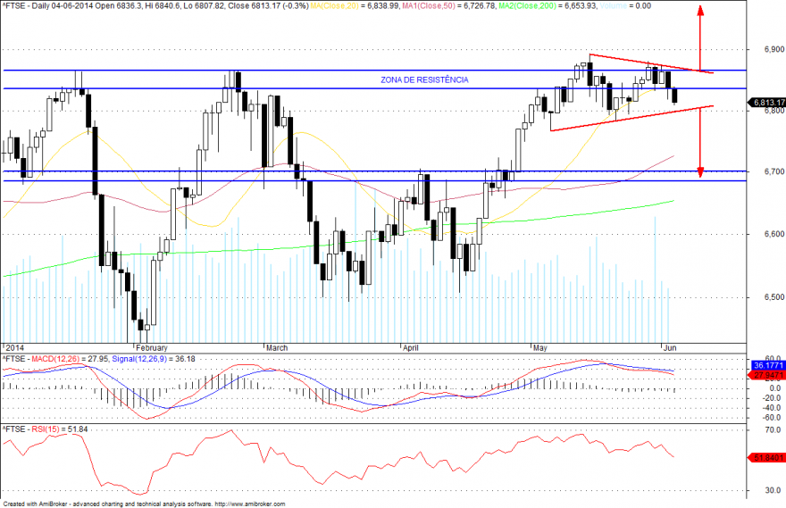 ftse.png