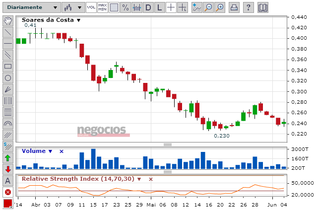 SDC-04062014.PNG