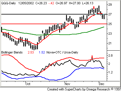 qqq99.gif