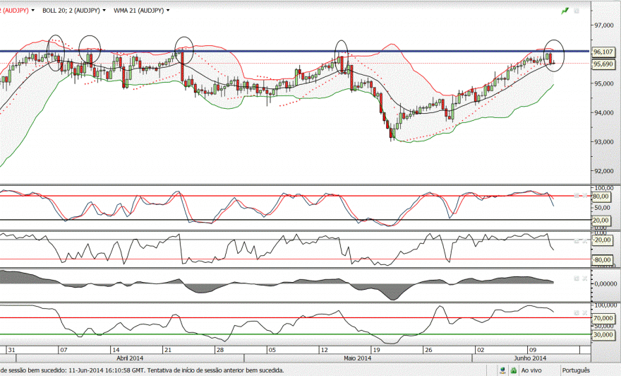 audJPY.GIF