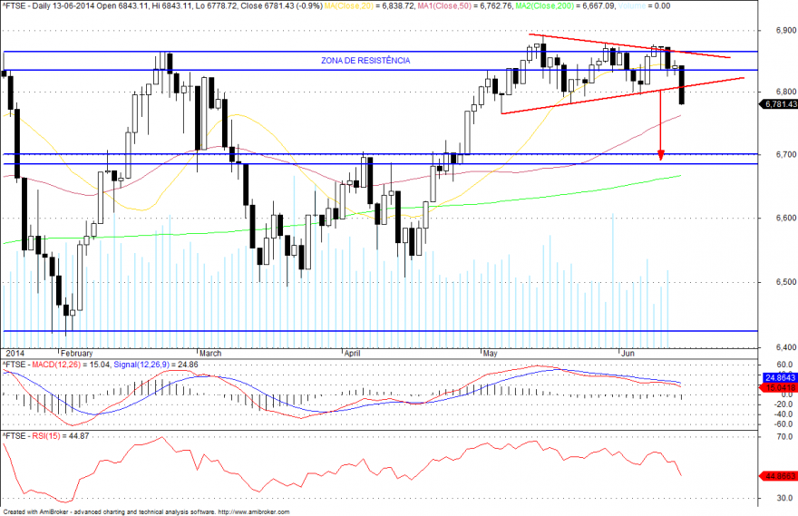 ftse.png