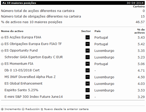 ES PP.gif