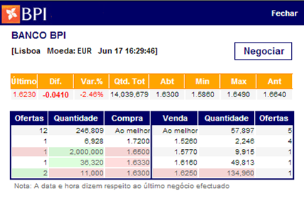 20140617_bpi_fecho.png