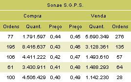 SON-20021205c.gif