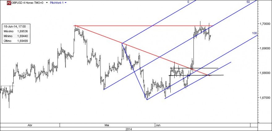 gbp.jpg