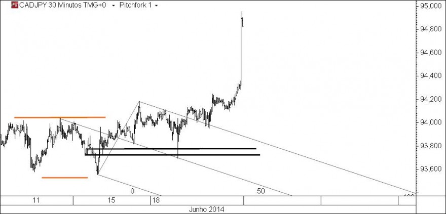 cadjpy.jpg
