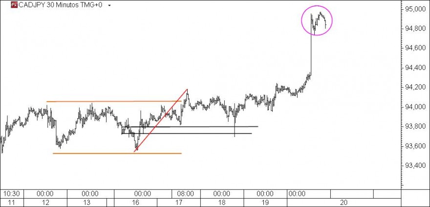 cadjpy.jpg