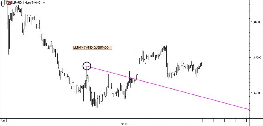 EURAUD.jpg