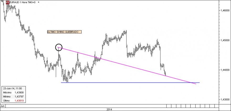 EURAUD.jpg