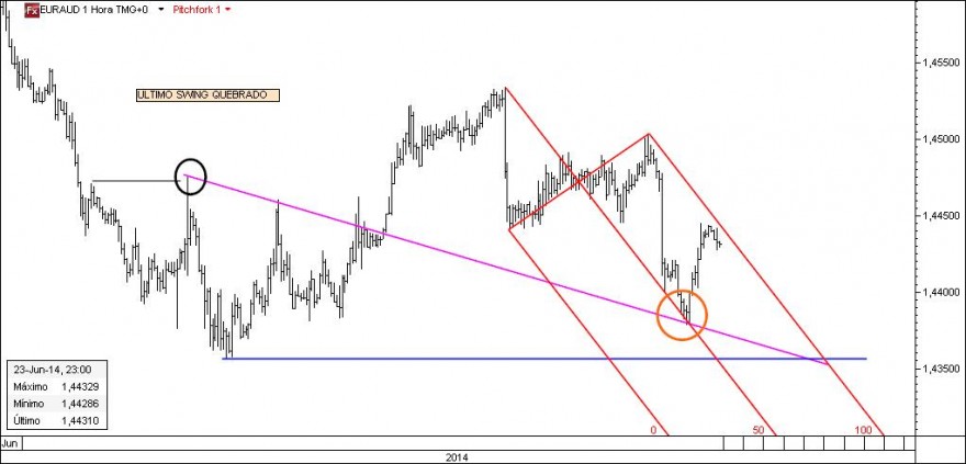 EURAUD.jpg