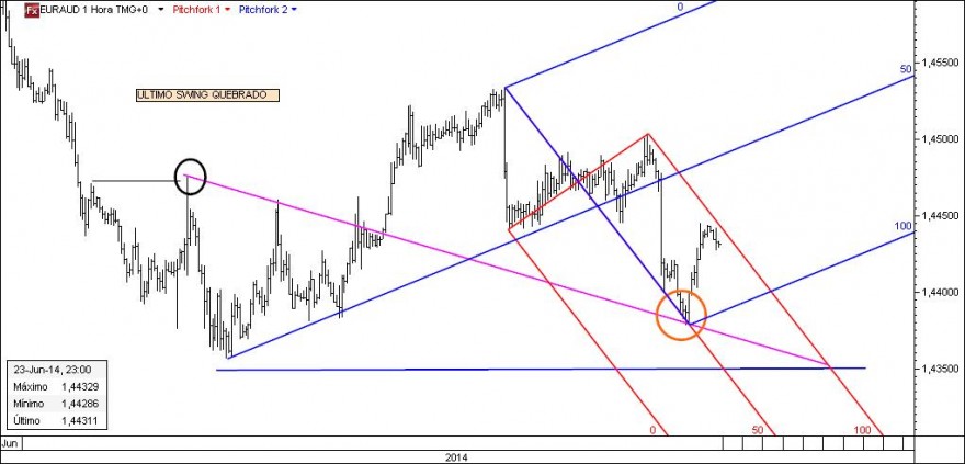 EURAUD1.jpg