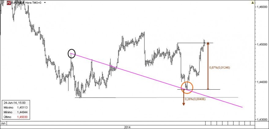EURAUD.jpg