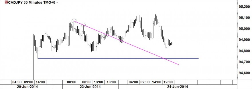 cadjpy1.jpg