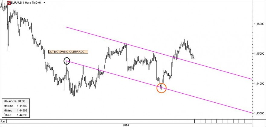 EURAUD.jpg