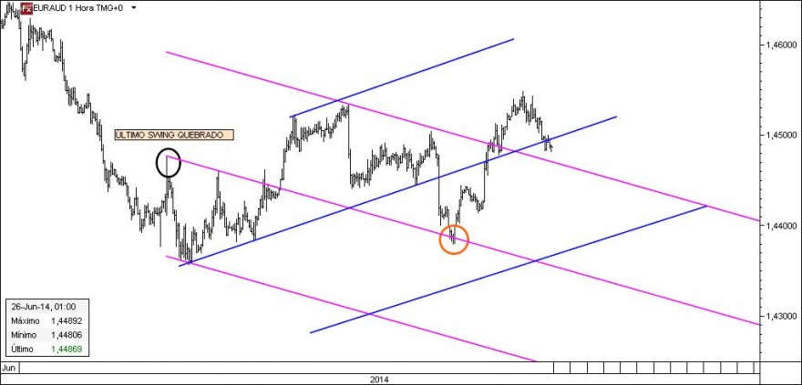 euraud3.jpg