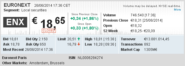 EURONEXT-26062014.PNG