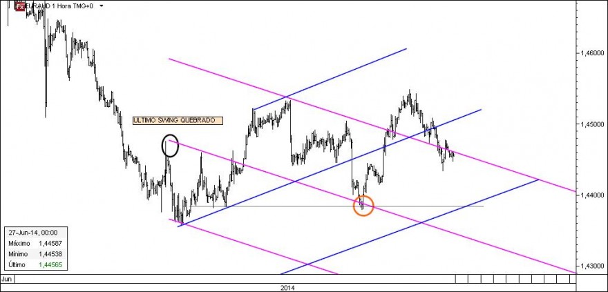 EURAUD.jpg