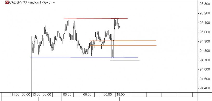 cadjpy.jpg