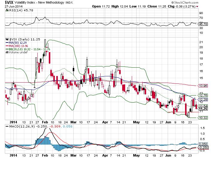 vix.jpg