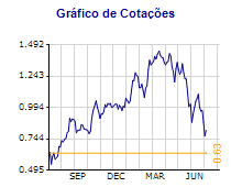 bes 1 ano.png